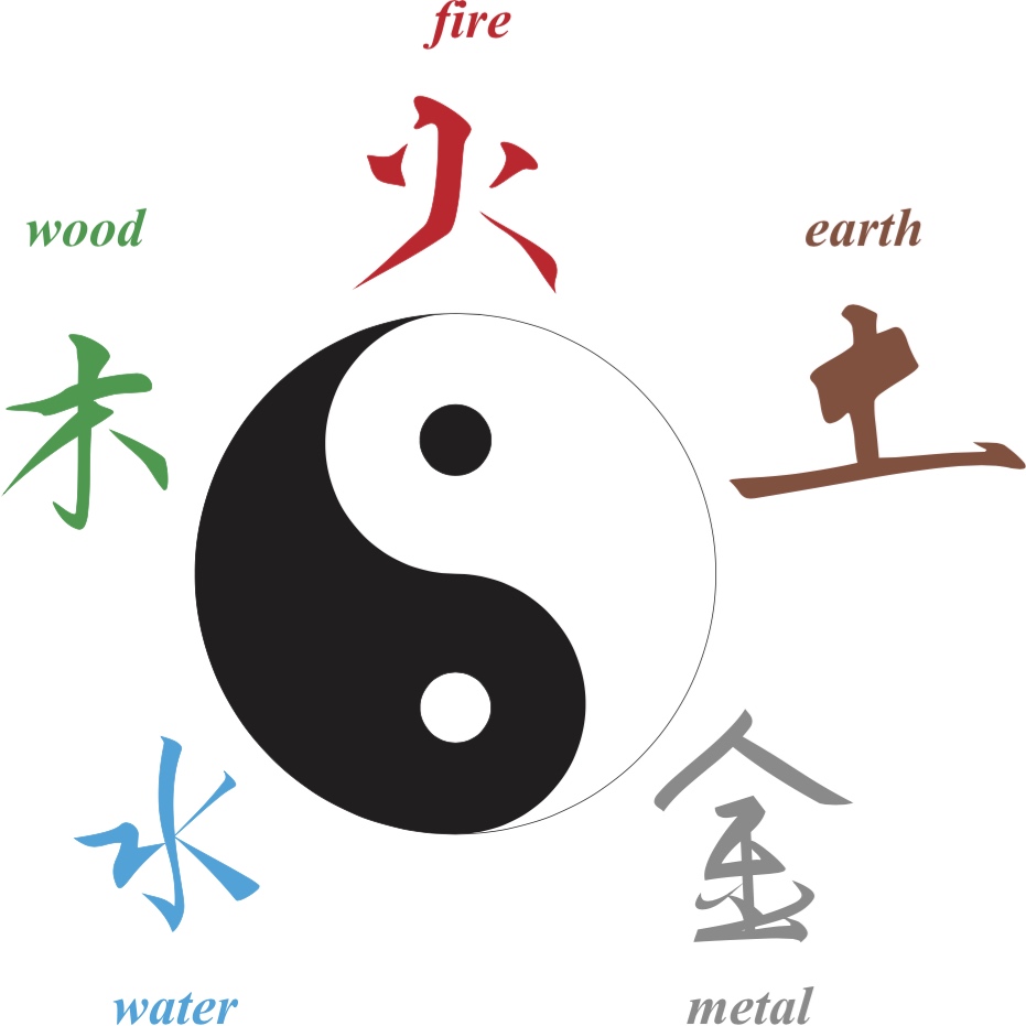 5 elements - Tai chi